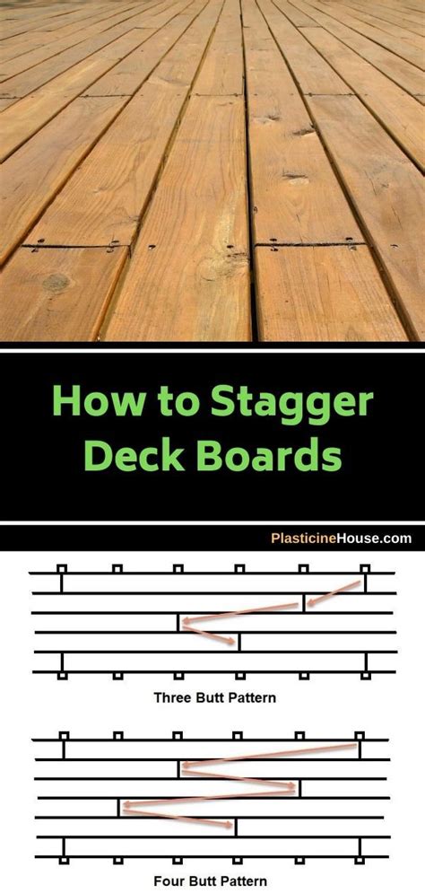 Deck Board Layout Staggered Decking Patterns