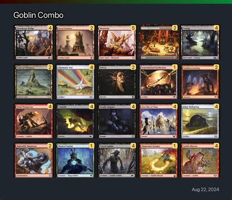 Deck Combo Goblin