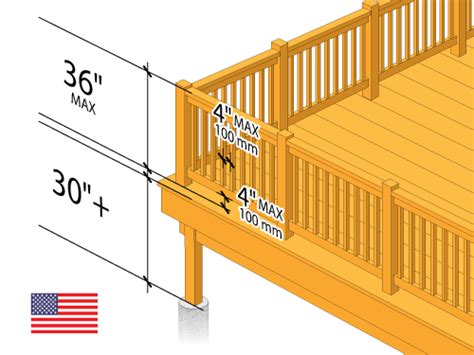 Deck Railing Code Ny