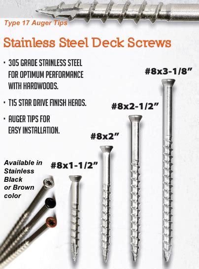 deck screw size