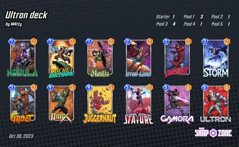 Images Deck Ultron Marvel Snap