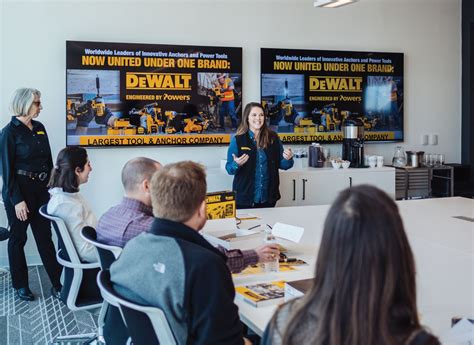 Decker Sales Training