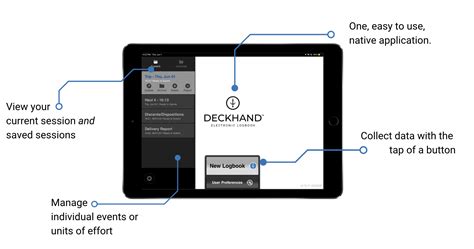 deckhand app