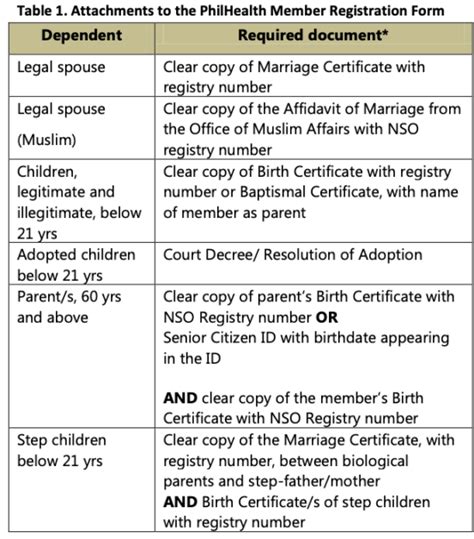declaration in tagalog meaning