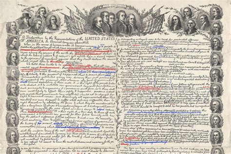 19 List Of Declaration Of Independence Pathos Examples Update