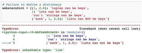 declare dictionary of list in python