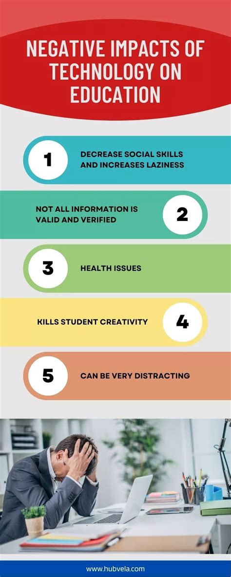 Decline in Critical Thinking Abilities