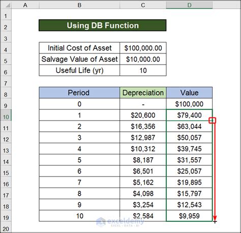 declining balance depreciation method excel