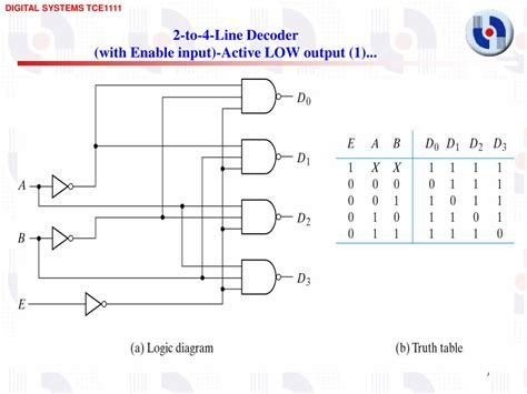 Decoder Using Logic Gates