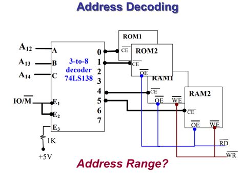 Decoding Circuits: Breaking It Down Image