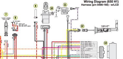 Decoding Color-Coding Image