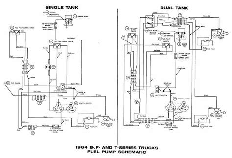 Decoding Dual Tanks System