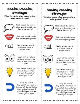 Decoding Strategies Bookmark Printable