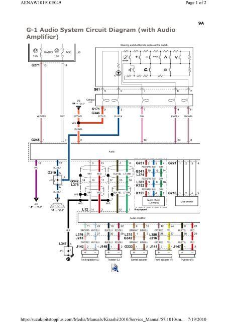 Decoding Suzuki Kizashi Radio Harness Wiring Diagram