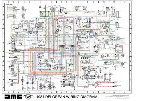 Decoding Blueprint Image