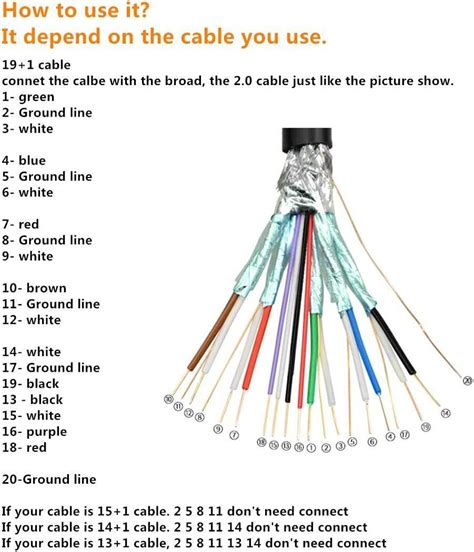 Decoding Wire Color Significance Image