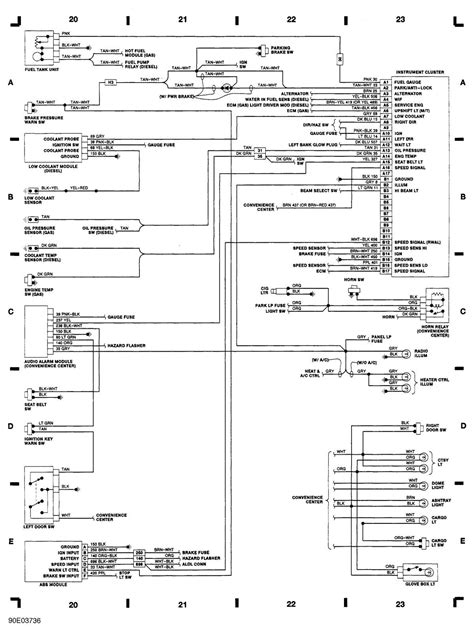 Decoding Image