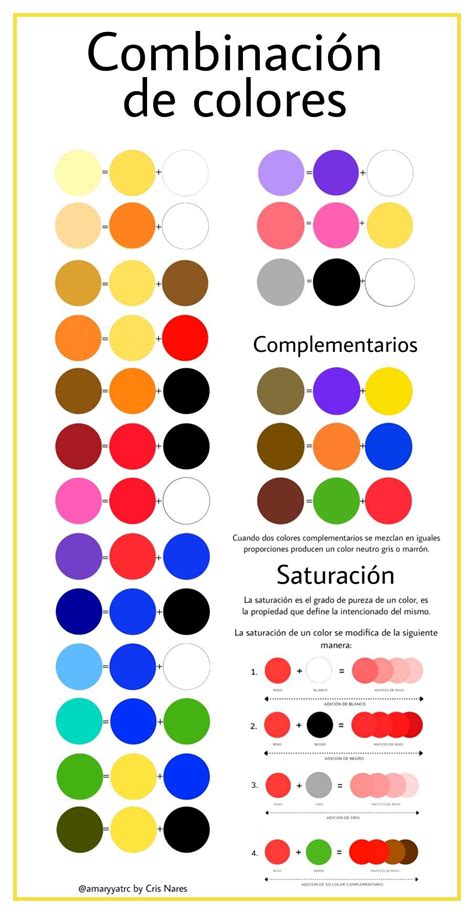 Decoracin Como Combinar Colores