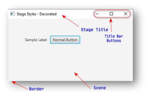 Decorate Java