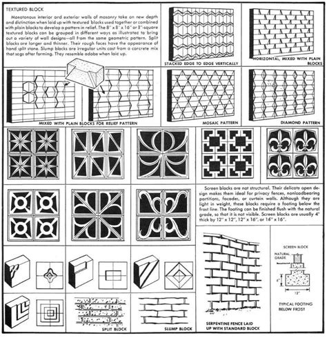 Decorative Blocks Dimensions