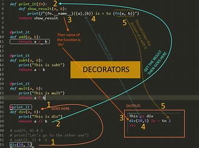 decorator in python