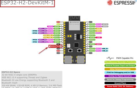 Decoupling Capacitor Esp32