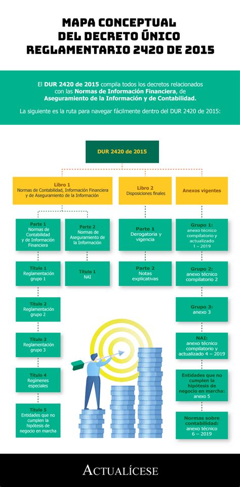 decreto 0163 de 2024