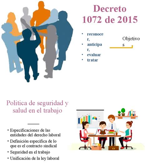 decreto 1072 2015 pdf