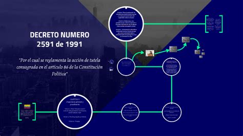 decreto 2591 de 1991