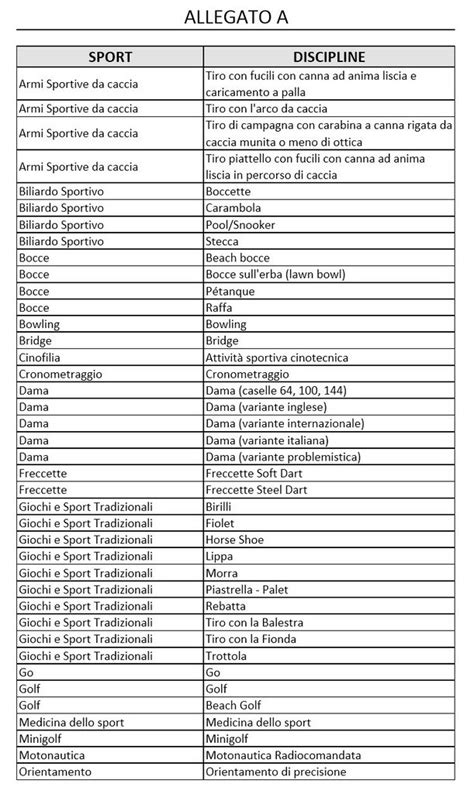 decreto 26 giugno 2017