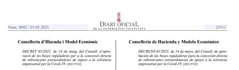 decreto 61/2021 de 8 de abril