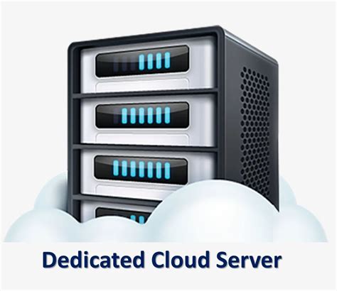 Virtualized Server vs. Private Cloud vs. Dedicated Cloud What’s the