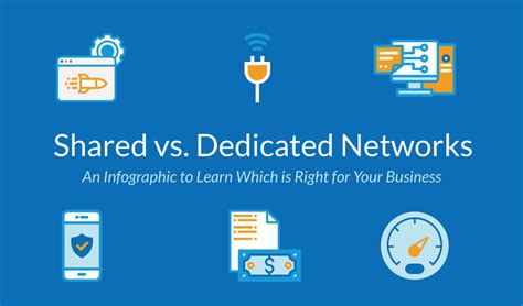 dedicated networks