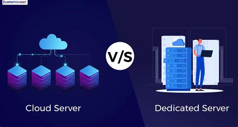 Dedicated Server vs. Cloud: The Ultimate Guide to Choosing Your Infrastructure