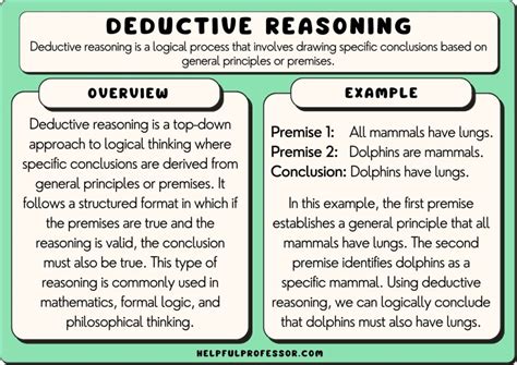 deductive logic meaning in urdu with example