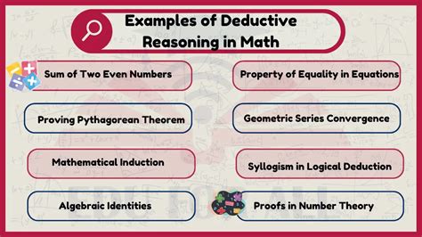 deductive reasoning examples math with solutions