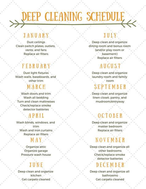 Deep Clean Schedule
