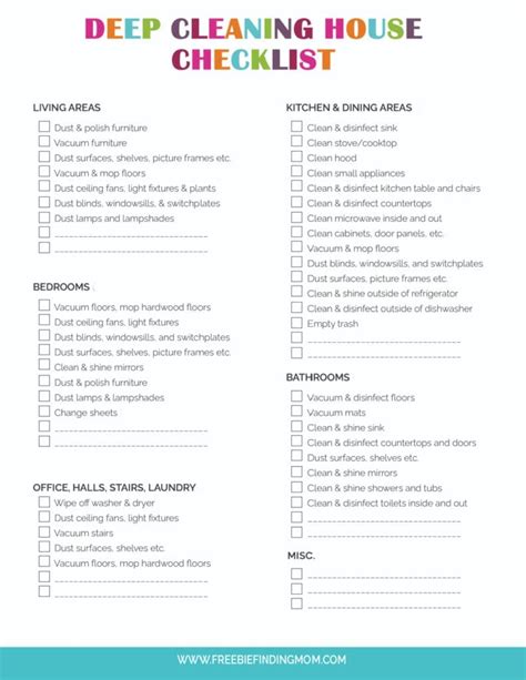 deep cleaning checklist