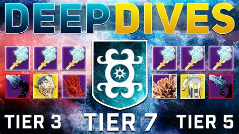 Deep Dive Guide