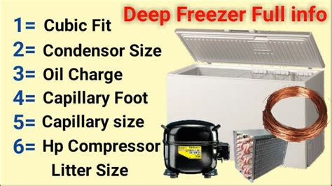 Deep Freezer Wattage Usage