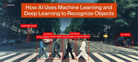 deep learning algorithms process of object recognition
