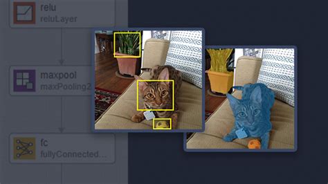 deep learning in matlab tutorial