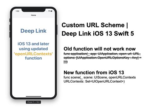  62 Free Deep Link Ios Swift Example Recomended Post