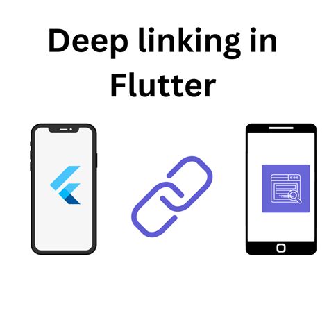 This Are Deep Linking Example In Flutter Recomended Post