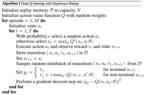 deep q learning code