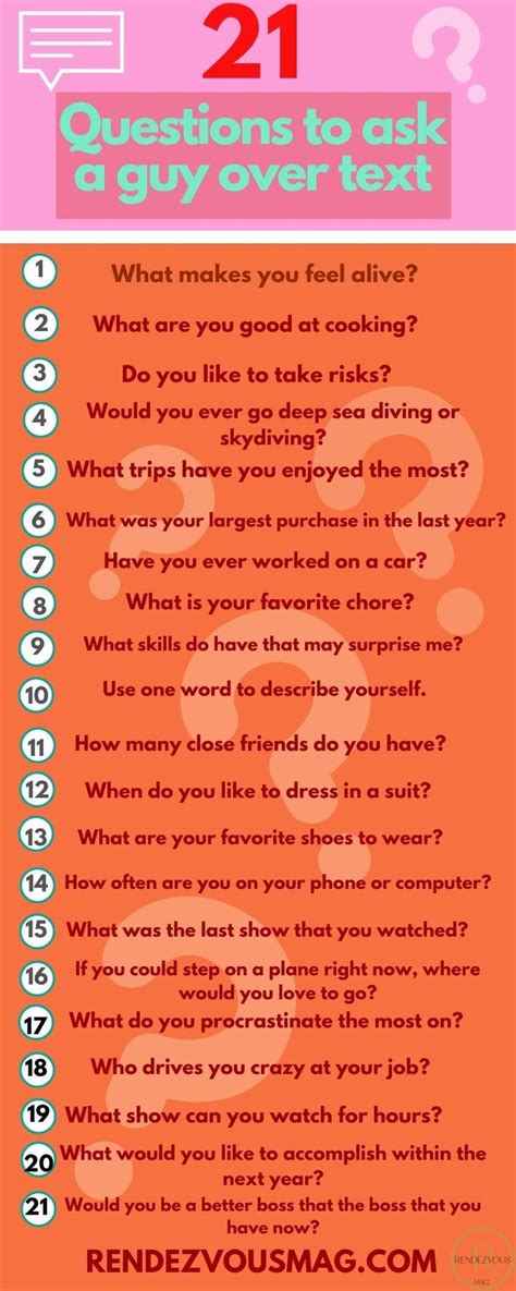 deep questions to ask a guy over text