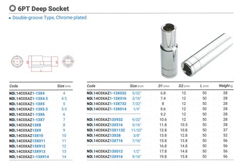 Deep Socket Dimensions