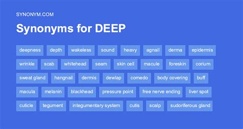 deep synonym and antonym