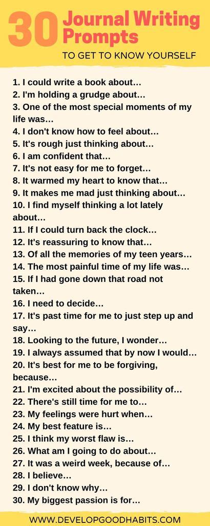 Deep Things To Write About In A Journal