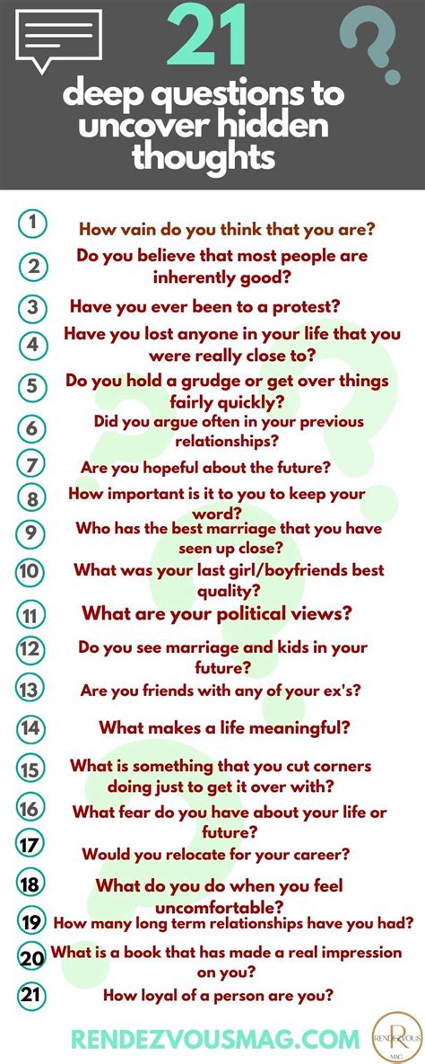deep thought questions to ask